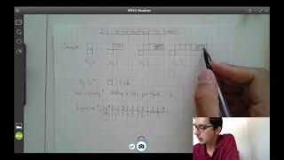 2.1.1 Writing Equations from tile patterns