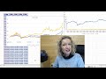 Learn how to create index charts in excel to compare data