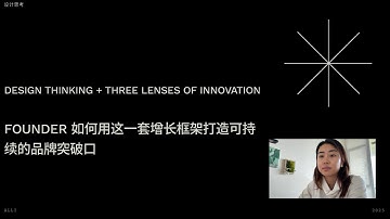 Design Thinking＋Three Lenses of Innovation：Founder 如何運用這套框架打造品牌增長突破口
