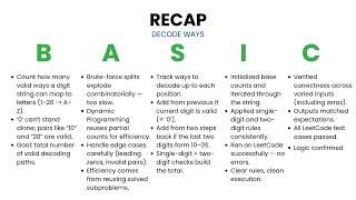 [Java] Decode Ways - Leetcode 91 -- Illustrated! | Pattern Mastery