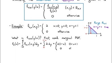Probability 4.4 Conditional PDF (2022)