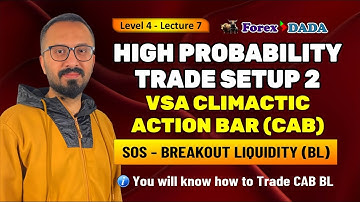 SOS | Climactic Action Bar 2 | Breakout Liquidity BL Trade | VSA | Hindi / Urdu | Level 4: Lecture 7