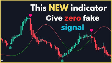 New FREE TradingView Indicator With give Zero Fake Signal