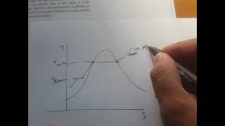 ENSC112 (01.03) Sample Problems - Conduction, Convection