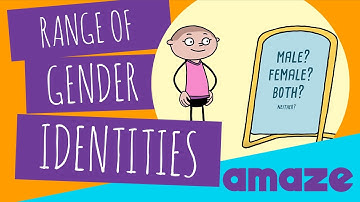 Range of Gender Identities