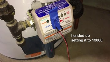 Water Heater Fault Notification using Raspberry Pi