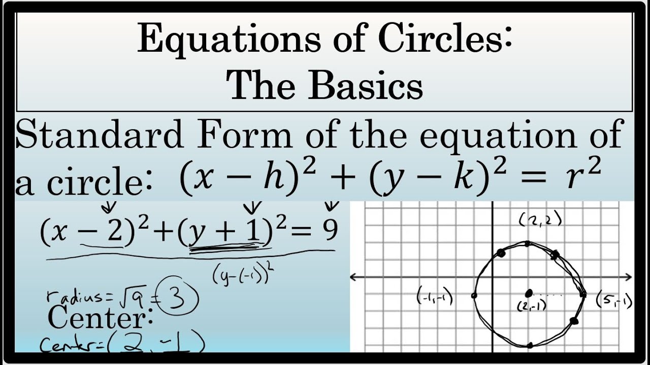 Equation Of A Circle Examples With Answers