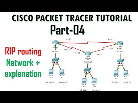 ভিডিও: কোন কমান্ড RIP রাউটিং আপডেট প্রদর্শন করে?