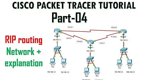 Dynamic routing | RIP version 1 (Routing information protocol) | Cisco Packet Tracer Tutorial 04