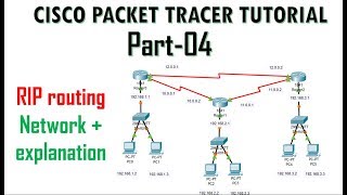 Dynamic routing | RIP version 1 (Routing information protocol) | Cisco Packet Tracer Tutorial 04