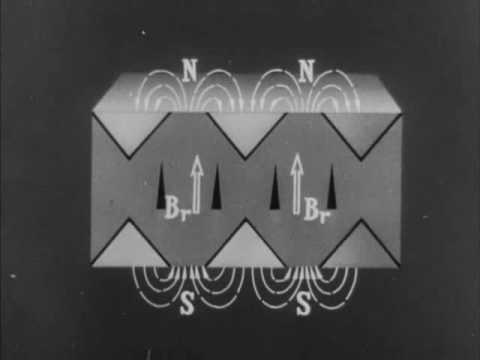Магнитные свойства вещества, Киевнаучфильм, 1980