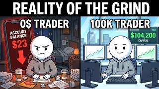 Your Life as a Trader From $0 to $100K