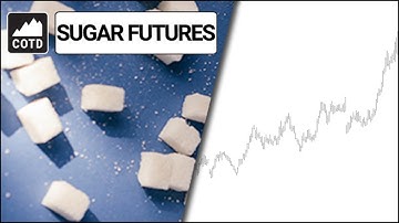 Sugar Futures Soars to 11-year High: Why the Trend is NOT Outside Your Control