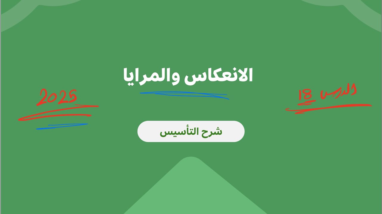 ١٨- الانعكاس والمرايا( تحصيلي يلو فيزياء 2025 )