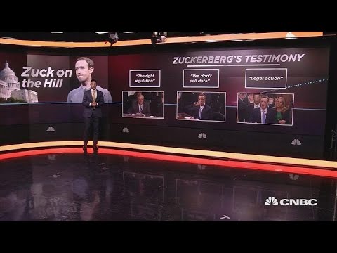 Mark Zuckerberg testifies