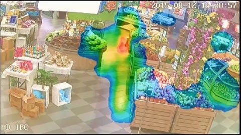 Jovision Intelligent Analysis-Heat Map