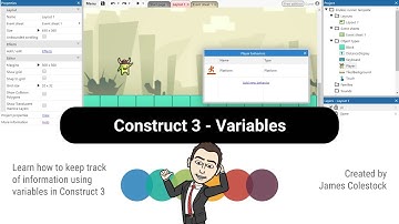 Construct 3 - Variables