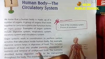 Std.-V-SCIENCE-P-1 II AEON PUBLIC SCHOOL II