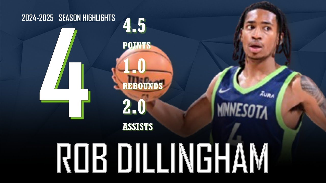 Rob Dillingham || 2024-2025 Minnesota Timberwolves Highlights