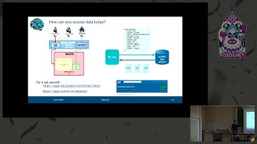 Building Cloud-Based Services to Enable Earth Science Workflows across HPC Centres
