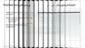 Billing & Revenue Innovation Management BRIM On Premise Session || SAP LS_BRIM_BR230_REC_EN ||