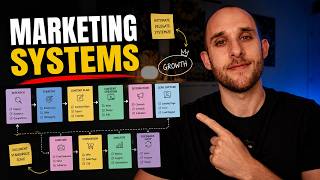 Why every marketing project needs a system