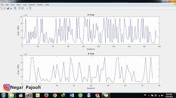 Indentation Modeling by Artificial Neural Network(ABAQUS-MATLAB)