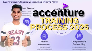 Accenture Training Process 2025(Primers, Stream Training, My competency Test)