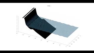 Irregular waves interacting with a rip channel in Funwave - 3D video test