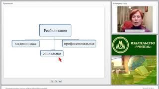 Физическая культура и спорт как средство реабилитации инвалидов