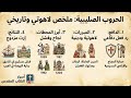 الحروب الصليبية | هل كانت الحروب الصليبية دفاع أم عدوان؟ ☩  أسرار لاهوتية تحمي أو تدمر! 