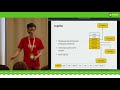 C++ Russia 2018:  Фёдор Короткий, Память – идеальная абстракция