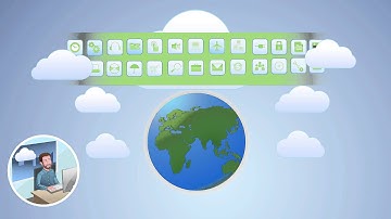 Open Cloud Alliance - Choice and Control for the Cloud