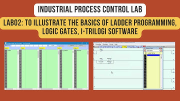 IPC Lab02: To Illustrate the Basics of Ladder Programming, Logic Gates, i-TRiLOGI software