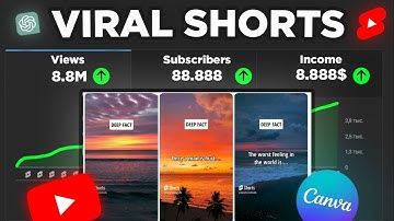 Crafting 500 YouTube Shorts in Just 5 Minutes with Ai Automation for a Faceless Channel