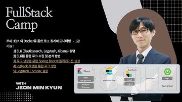ELK 와 Docker를 통한 로그 집계화 모니터링   -  1강