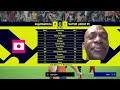Roberto Carlos LWF + Zlatan Ibrahimovic Acrobatic Finishing Destroy Me