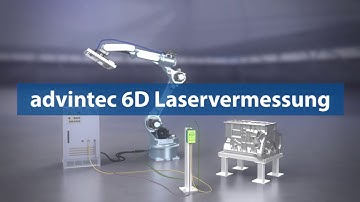 LEONI advintec 6D Laservermessung Produktanimation in 3D