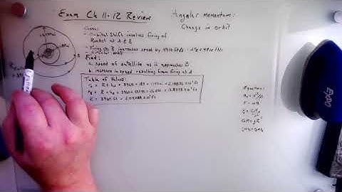 Dynamics Exam 1 Review: Problem 5 Angular Momentum