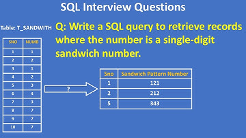 SQL Interview Question | How to find Sandwich Pattern Numbers in a table| Oracle | Snowflake |MS SQL