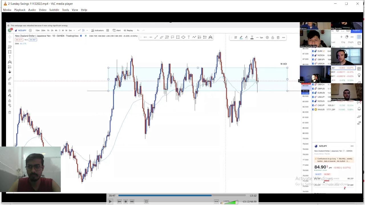 part 1 - Free Trade Ideas Untill I pass 6 figure account | 30  AUg 2025