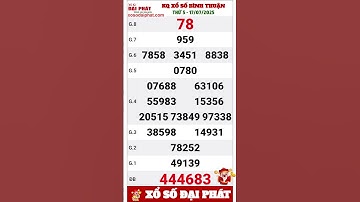 Kết quả xổ số Bình Thuận Ngày 17/07/2025 - XSBTH Thứ 5