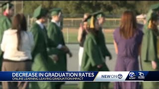 NM school efforts to improve graduation rates