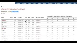 PS Reports irrigation schedule TM screenshot 4