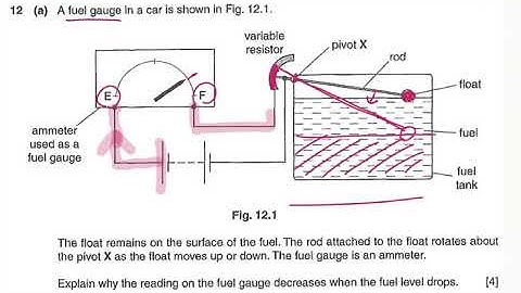 Fuel guage using ammeter and variable resistor
