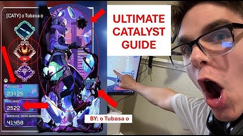 The ULTIMATE Catalyst Guide, 2025