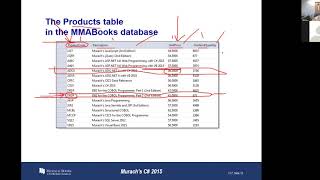 ITS148 2019-11-12 Chapter 17 ADO.NET and Databases Introduction Wealth