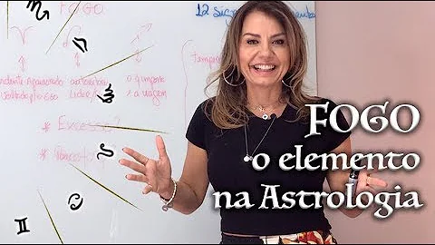 O que representa o elemento Fogo?