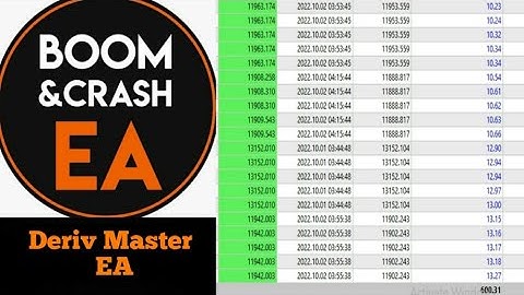 Boom and Crash EA | Boom and Crash Deriv Master EA | Auto Trading Robot