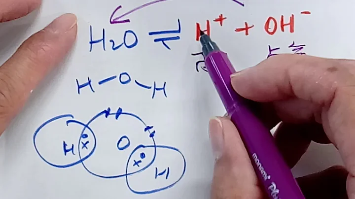 中三升中四 暑期「化學必背」測驗 basic DSE Chem should be remembered - 天天要聞
